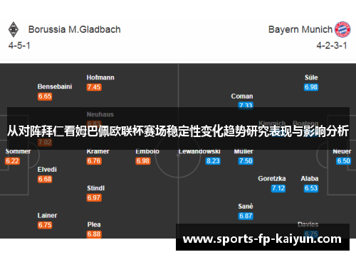 从对阵拜仁看姆巴佩欧联杯赛场稳定性变化趋势研究表现与影响分析 从对阵拜仁看姆巴佩欧联杯赛场稳定性变化趋势研究表现与影响分析
